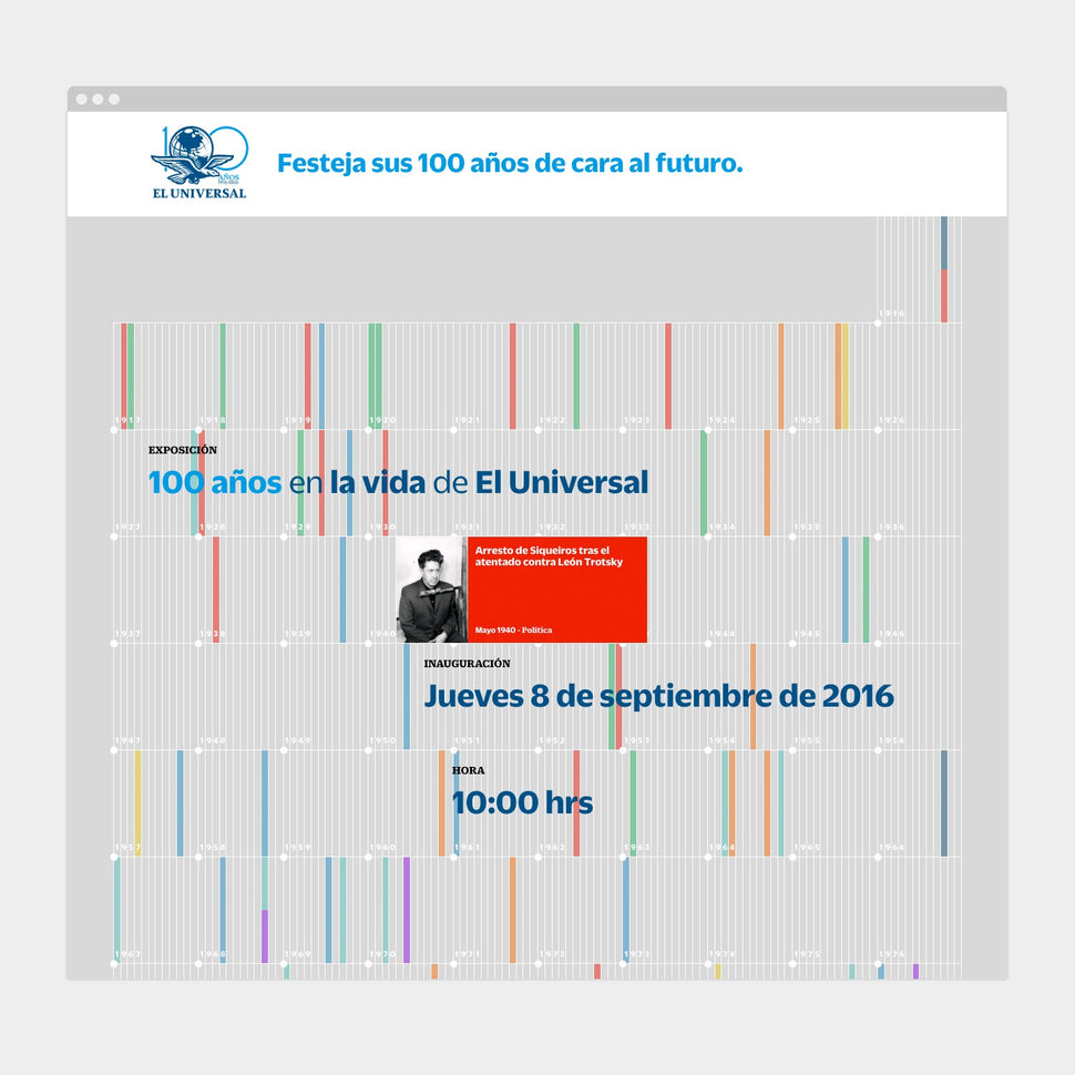 CENTENARIO EL UNIVERSAL